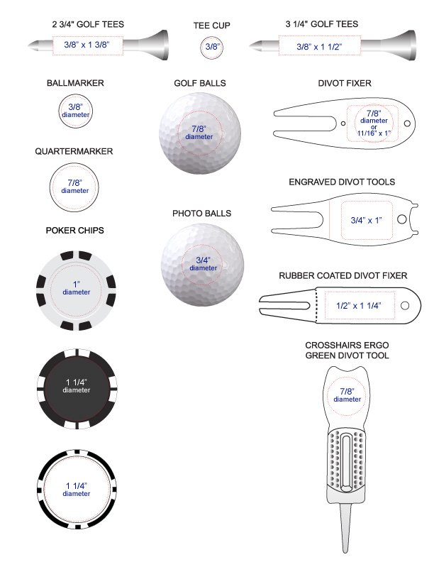 Product Imprint Areas