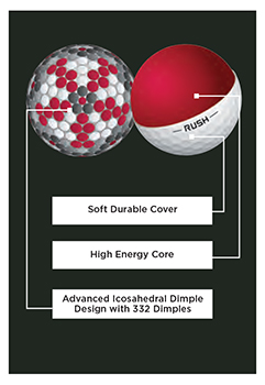 Pinnacle Rush Ball 2021 Info