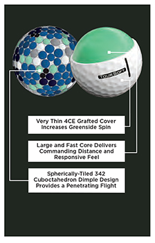 Titleist Tour Soft 2021 Ball Info