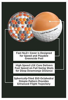 Titleist Velocity 2021 Ball Info